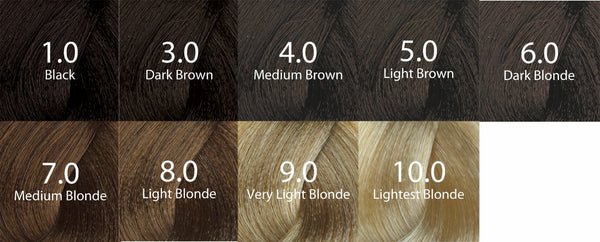 Eazicolor Hiir Color (Natural series 1.0 to 10.0) - Image 2